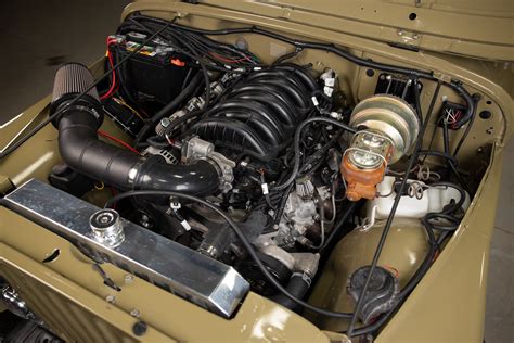 1976 Jeep Cj7 engine