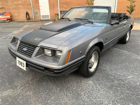 1983 Ford Mustang