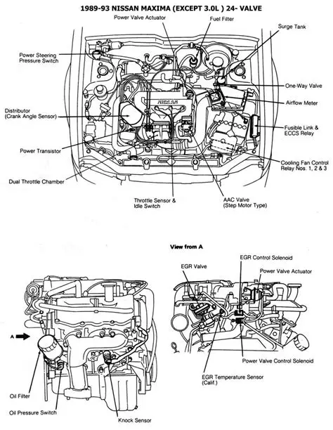 1986 Nissan Maxima engine