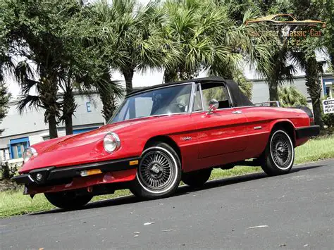 1987 Alfa romeo Spider