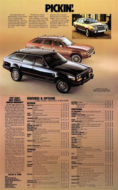 1987 Chrysler Eagle engine