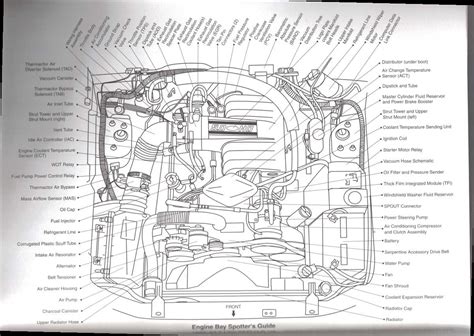 1987 Ford Tempo engine