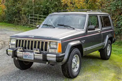 1987 Jeep Cherokee