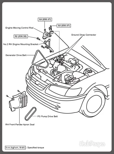 1987 Toyota Camry engine