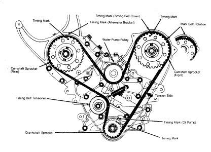 1989 Dodge Caravan engine