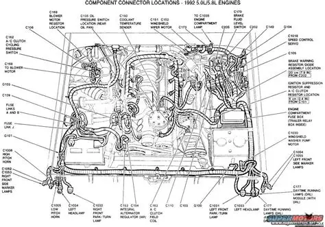 1991 Ford Expedition engine