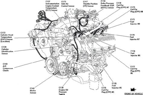 1991 Ford Windstar engine