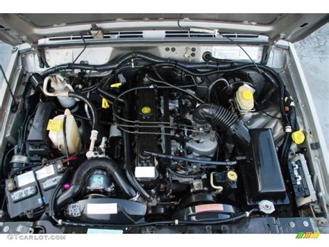 1991 Jeep Cherokee engine