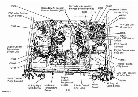 1993 Ford E-450 engine