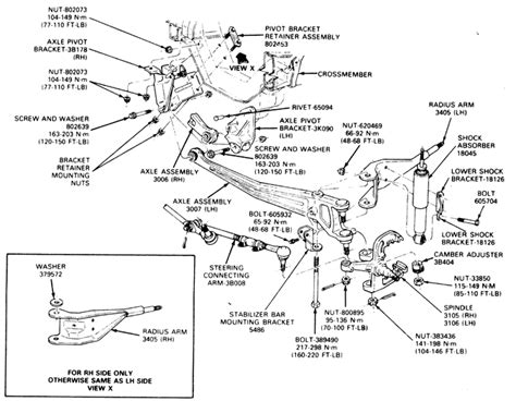 1994 Ford Bronco ii photo