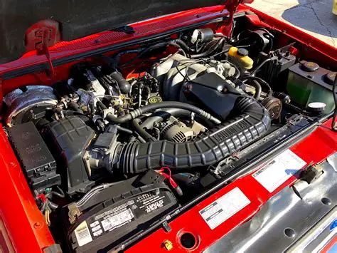 1994 Ford Exp engine