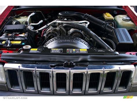 1994 Jeep Cherokee engine