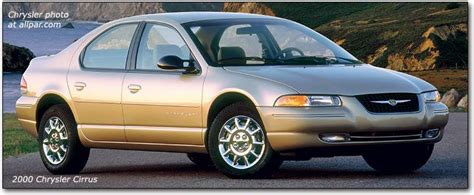 1995 Chrysler Sebring engine