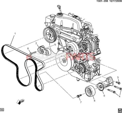 1995 Gmc Envoy engine