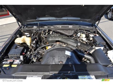 1995 Lincoln Town car engine