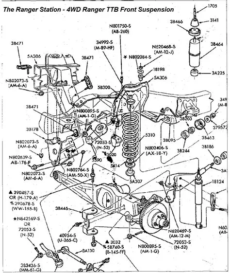 1996 Ford Super duty photo