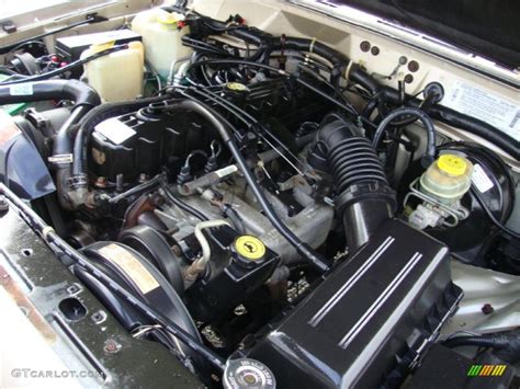 1996 Jeep Cherokee engine