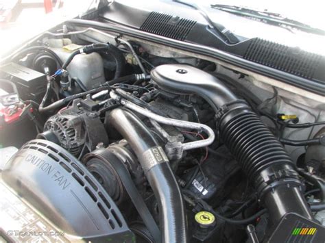 1996 Jeep Grand cherokee engine