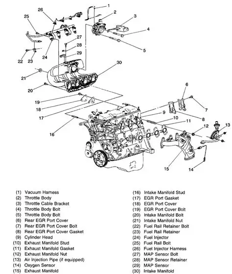 1998 Chevrolet Pickup engine