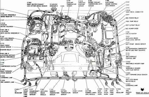 1998 Lincoln Town car engine