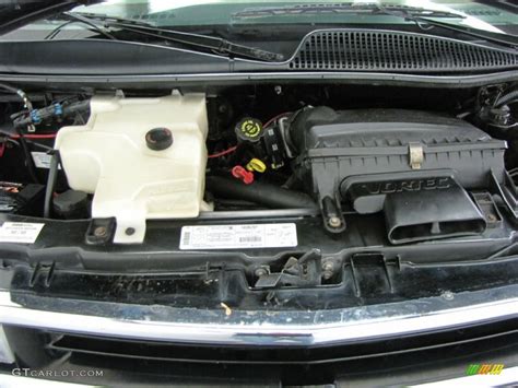 1999 Chevrolet Express 1500 engine