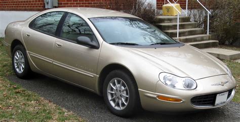 1999 Chrysler Concorde