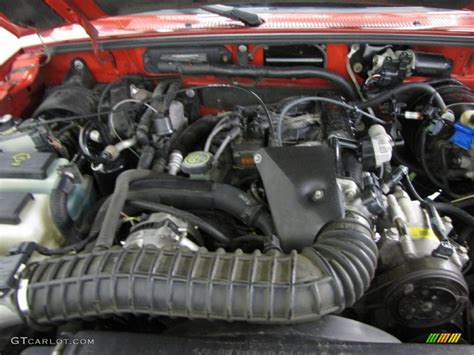 1999 Ford Ranger engine