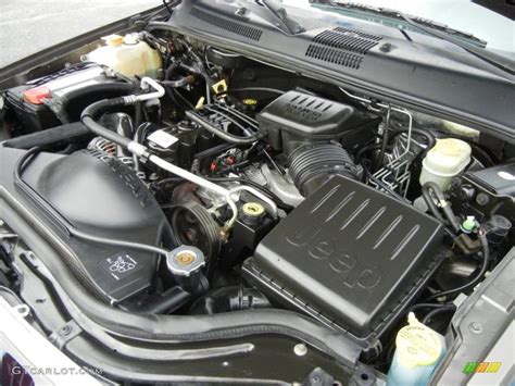 1999 Jeep Laredo engine