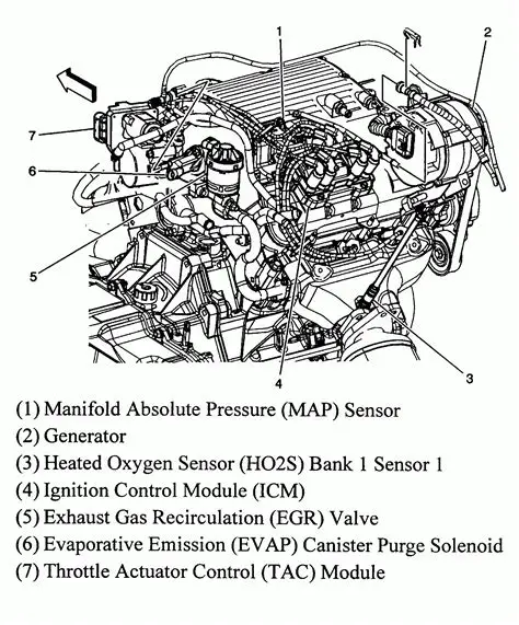 1999 Pontiac Pursuit engine