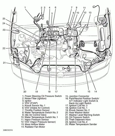 1999 Toyota Tundra engine