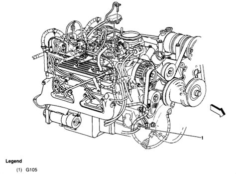 2000 Chevrolet Express 3500 engine