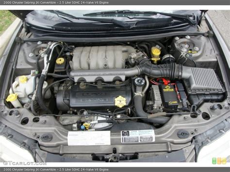 2000 Chrysler Sebring engine