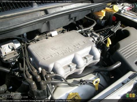 2000 Dodge Caravan engine