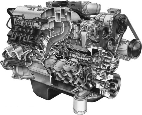 2000 Dodge Ram engine