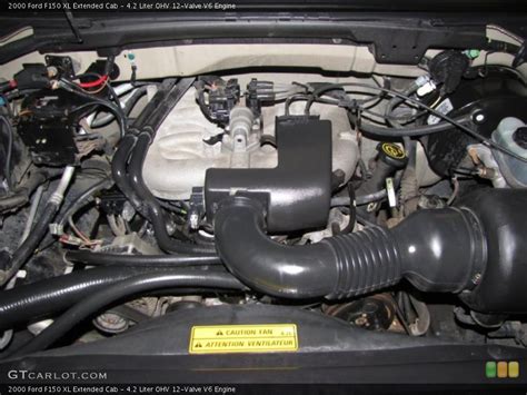 2000 Ford F150 engine