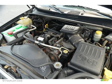 2000 Jeep Grand cherokee engine