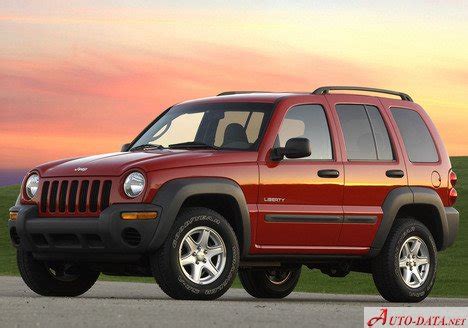 2000 Jeep Liberty photo