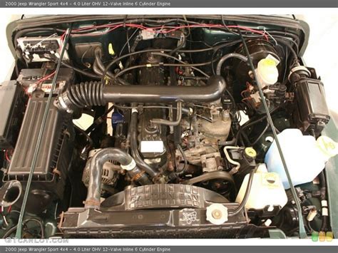 2000 Jeep Wrangler engine