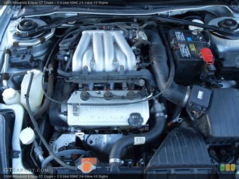 2000 Mitsubishi Eclipse engine