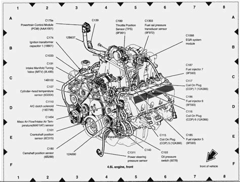 2001 Ford E-250 engine