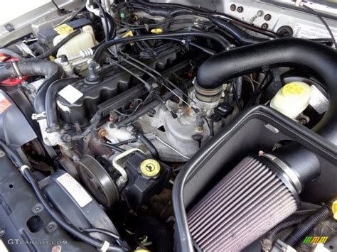 2001 Jeep Cherokee engine