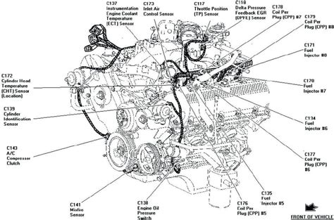 2002 Ford F-250 engine