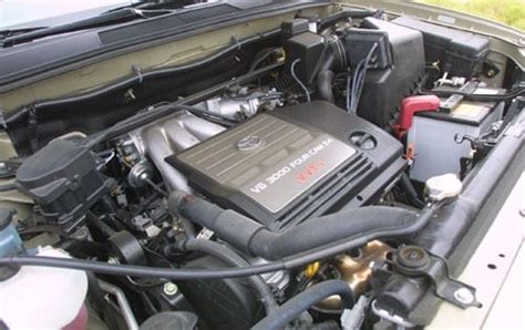 2002 Toyota Highlander engine