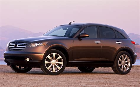 2003 Infiniti Fx