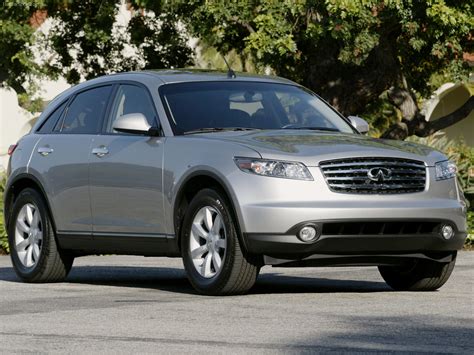 2003 Infiniti Fx35