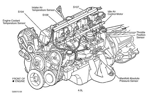 2003 Jeep Laredo engine