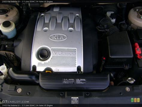 2003 Kia Sedona ex engine