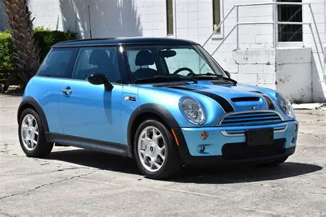 2003 Mini Cooper