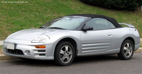 2003 Mitsubishi Spyder photo