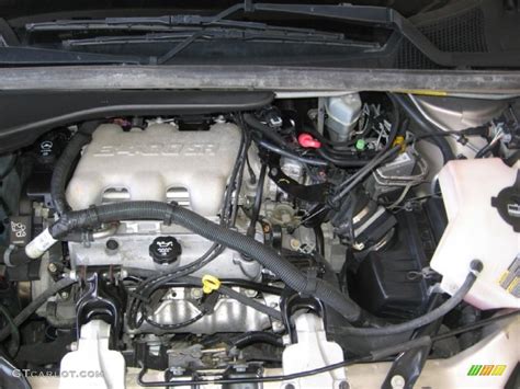 2003 Oldsmobile Silhouette engine